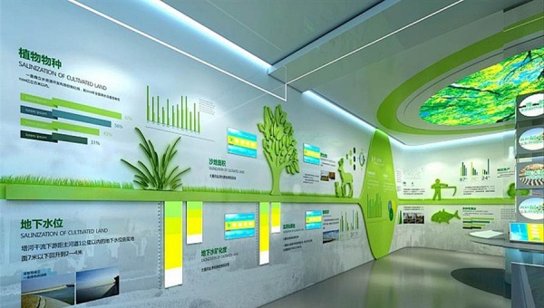 2025展廳設(shè)計(jì)新趨勢