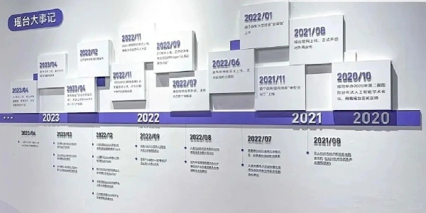 90%老板掉進了企業展廳裝修陷阱！