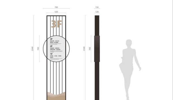 展廳展館中的標(biāo)識導(dǎo)視系統(tǒng)設(shè)計(jì)