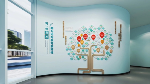 企業展廳設計一站式搭建