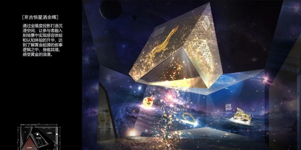 黃金展廳如何用科技重塑高端珠寶消費體驗？