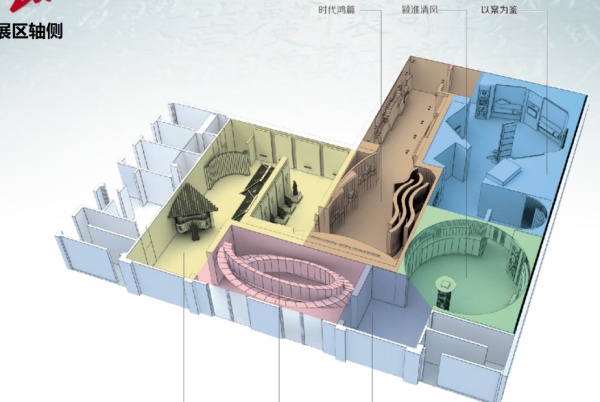 阜陽廉政教育中心展廳策劃方案
