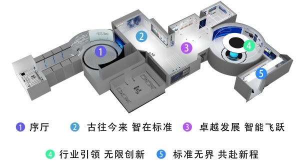 華東實驗檢測中心展廳文化設計